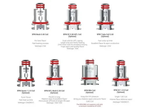 SMOK RPM Series Coils