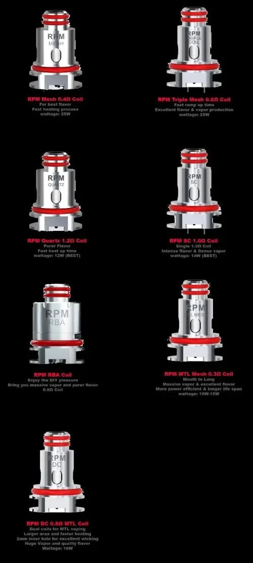 SMOK RPM Series Coils